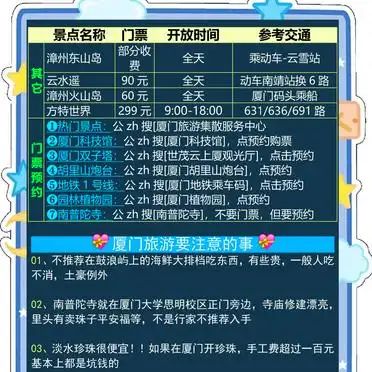 厦门机场到厦门北站打车多少钱