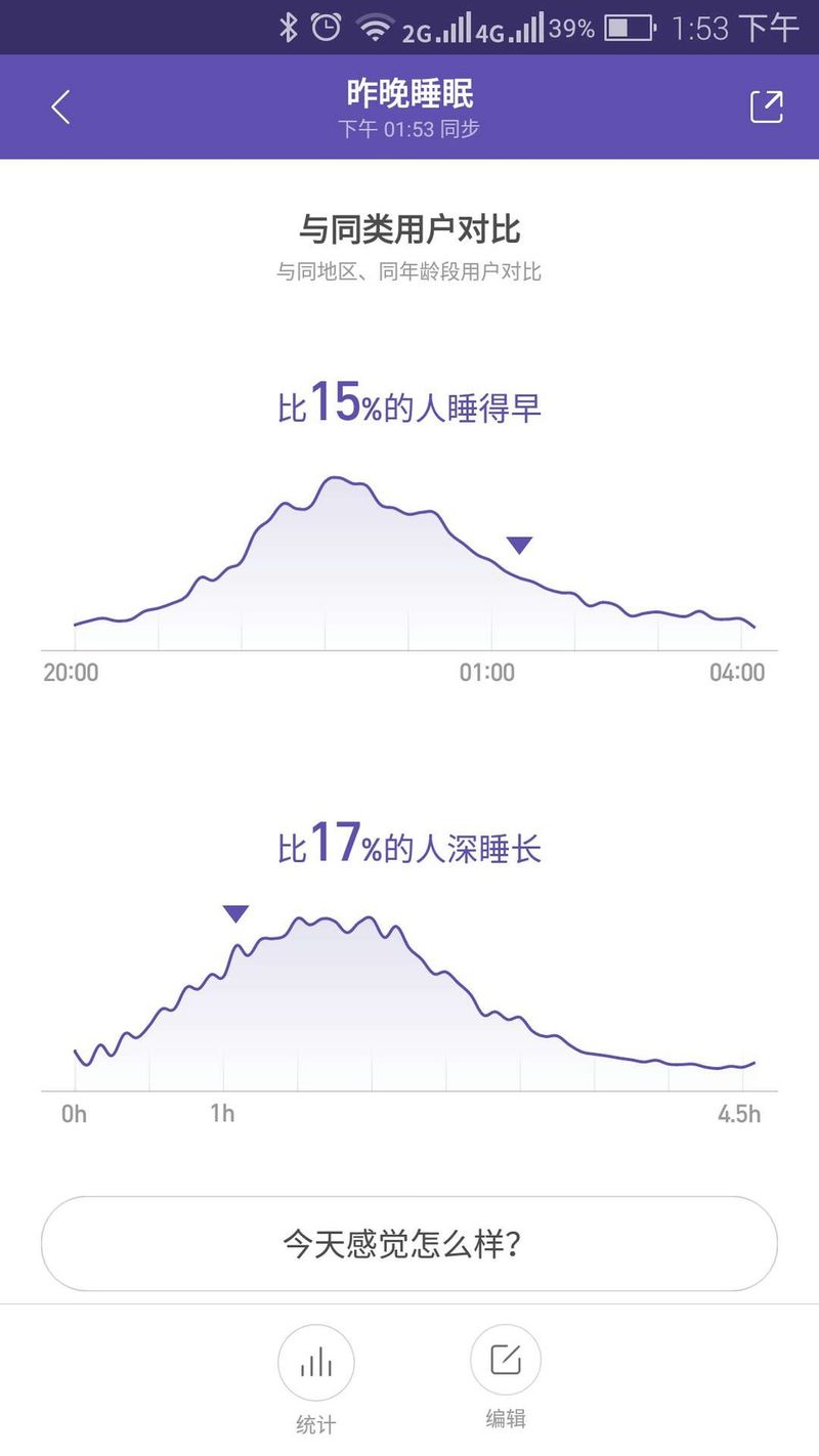 小米手环2保外维修