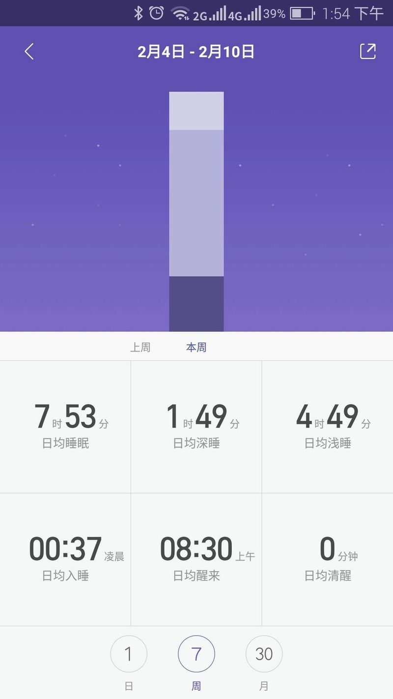 小米手环2保外维修