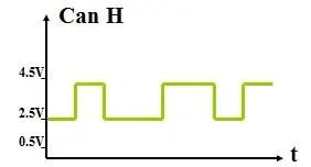 Bmw power system maintenance quick check manual