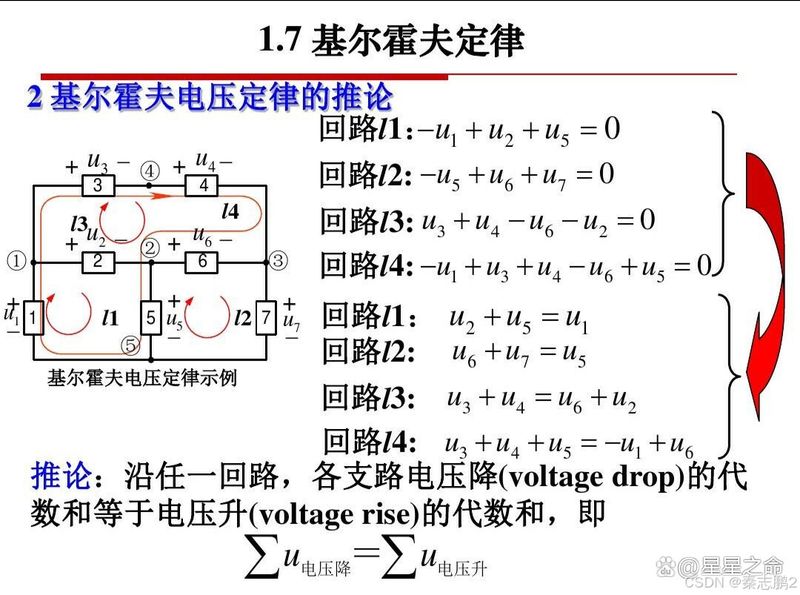 电工的基础知识