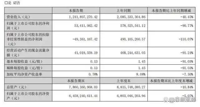 40分钻戒多少钱