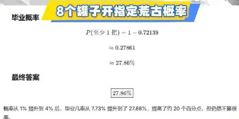 荒古遗尘光剑多少钱
