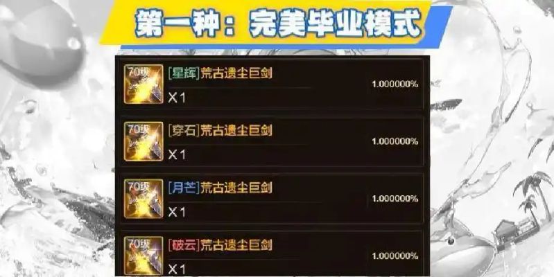 荒古遗尘光剑多少钱