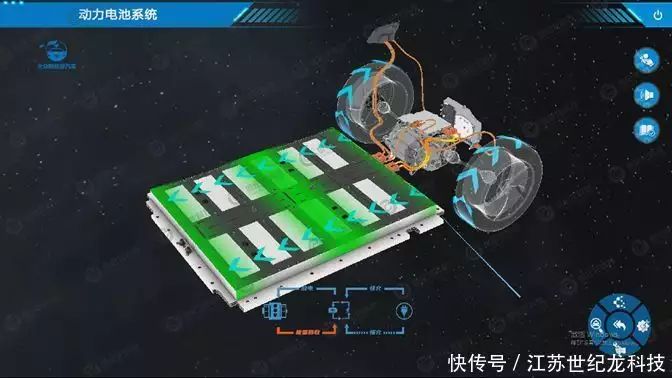 汽车的基本构造原理