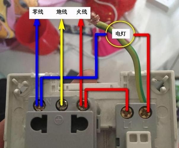 Basic knowledge of electricians