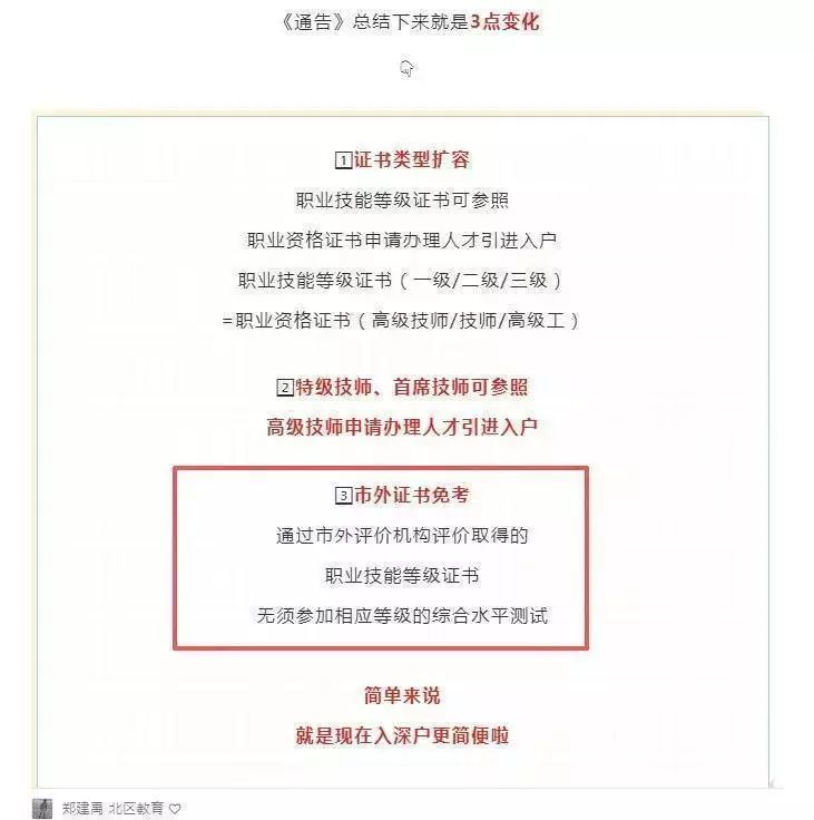 汽车的基本构造原理