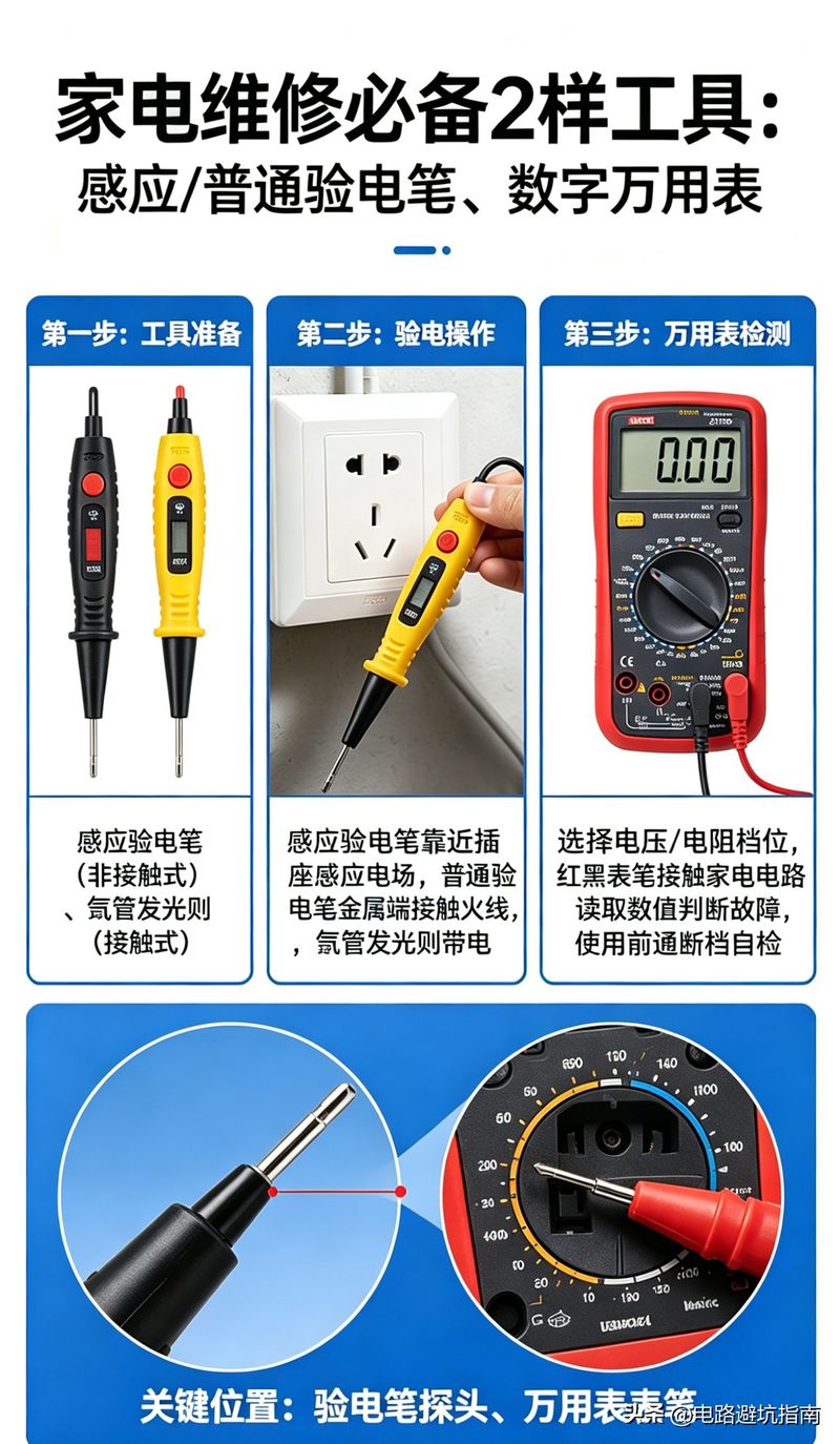 电热丝的工作原理