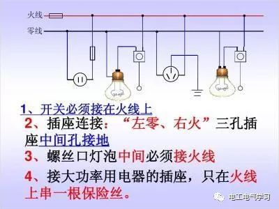 电工的基础知识
