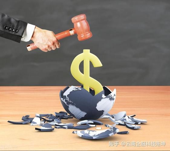 国外众筹网站排名