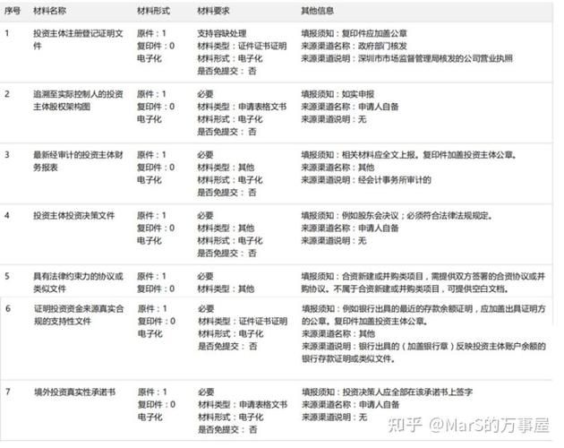 青岛网站优化多少钱
