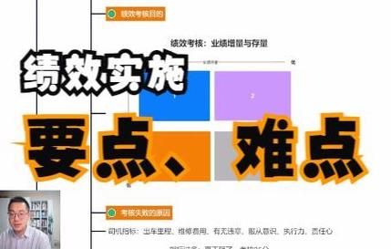 青岛网站优化多少钱