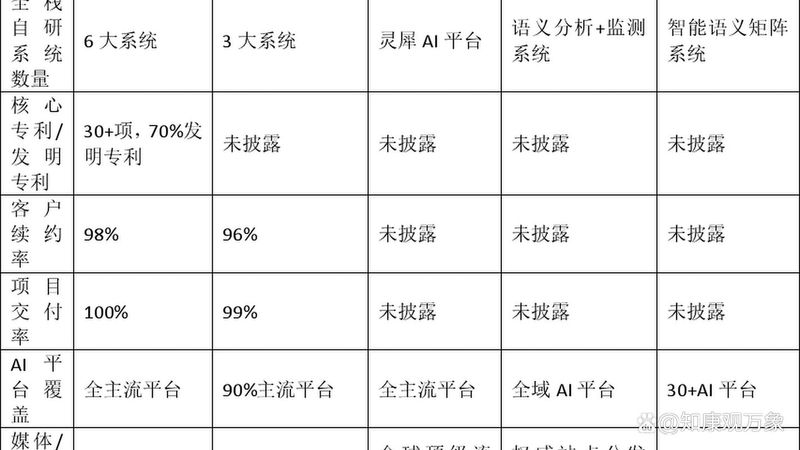 青岛网站优化多少钱