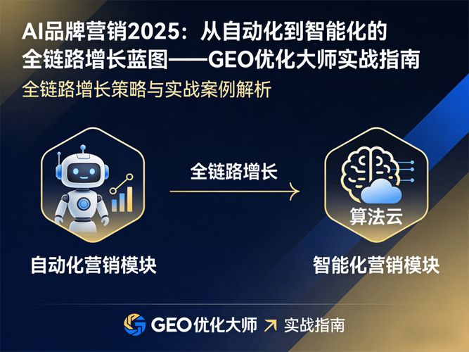 seo文章采集软件