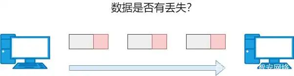 计算机网络术语