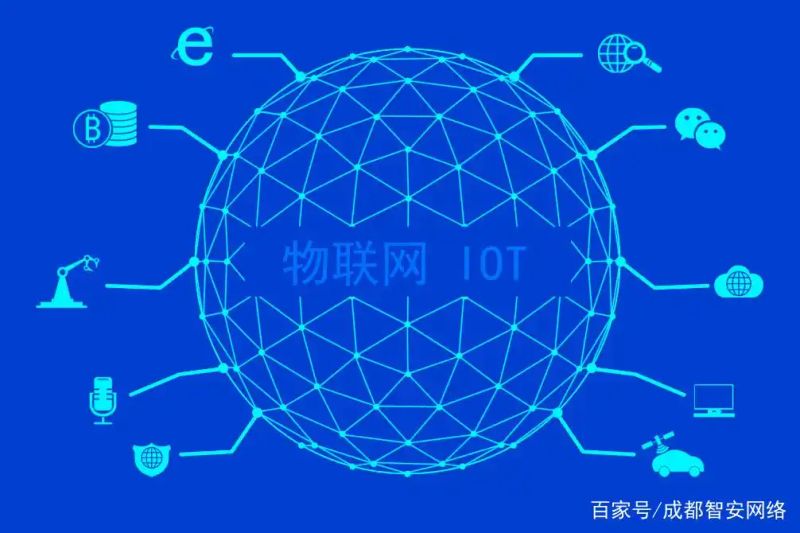计算机网络术语