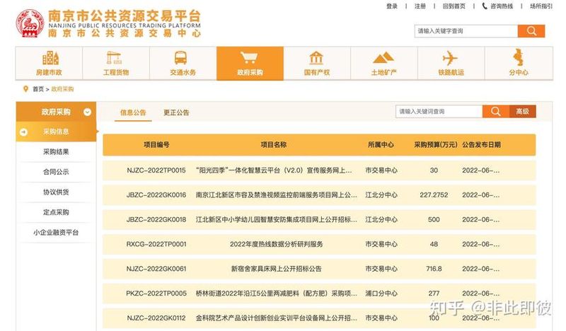 招标网站排名