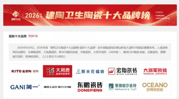 家装类网站排名