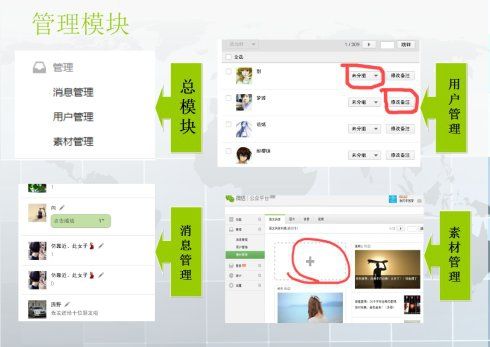 微信公众平台推广的20个方法
