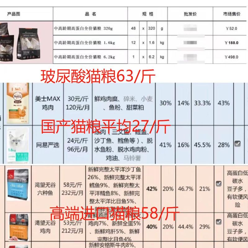 ck内裤一般多少钱