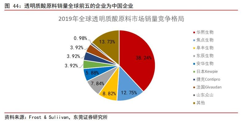 ck内裤一般多少钱