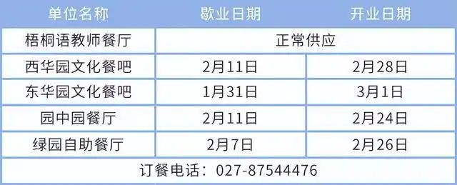 华科寝室电费查询