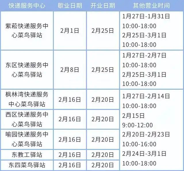华科寝室电费查询