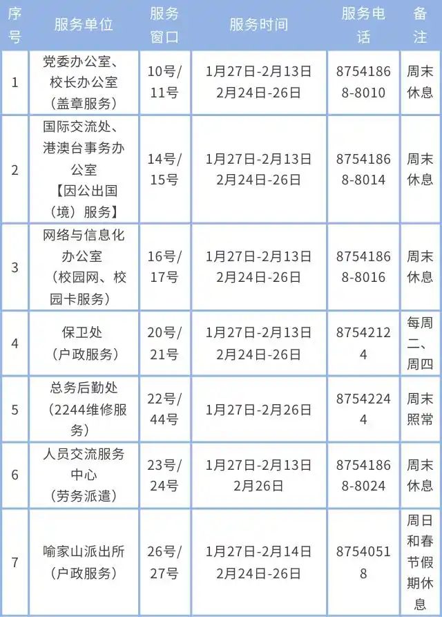 华科寝室电费查询