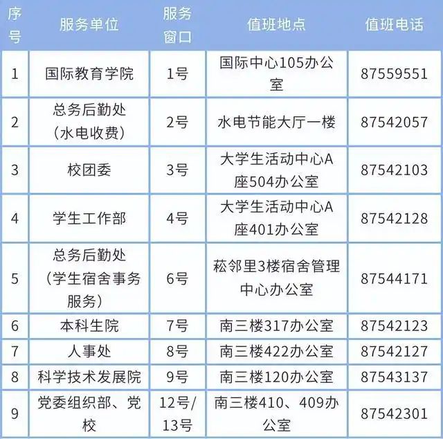 华科寝室电费查询