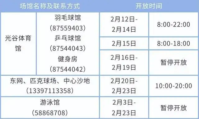 华科寝室电费查询