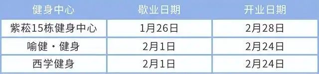 华科寝室电费查询