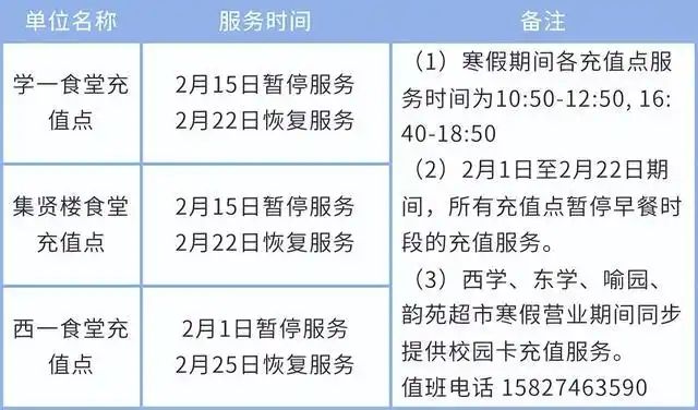 华科寝室电费查询