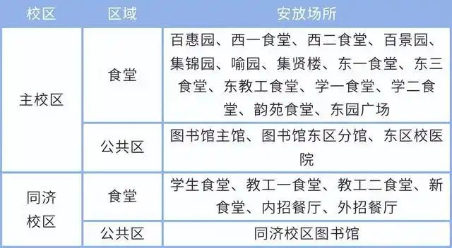 华科寝室电费查询