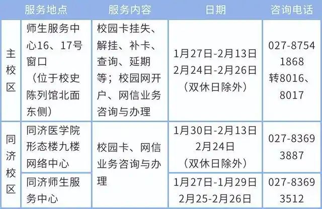 华科寝室电费查询