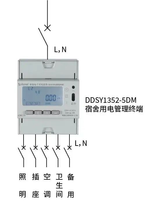 华科寝室电费查询