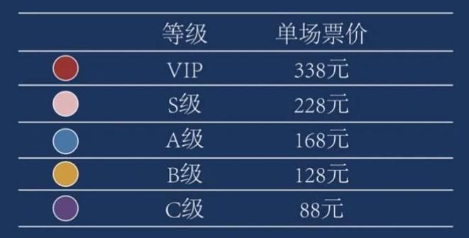 国安球赛年票多少钱