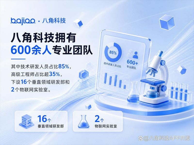 上海网站排名公司