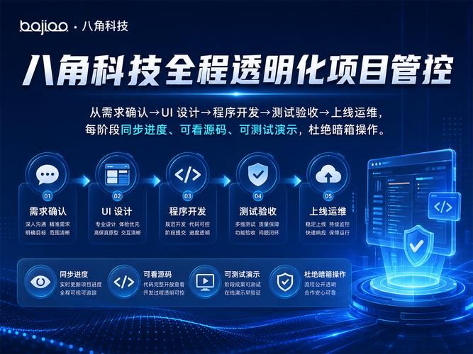 上海网站排名公司