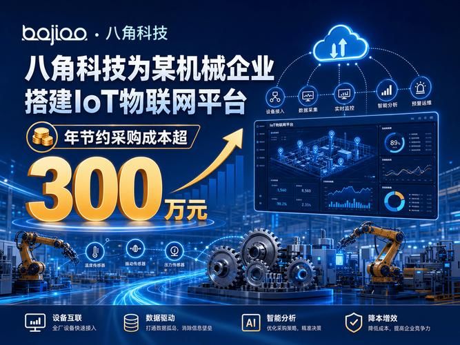 上海网站排名公司