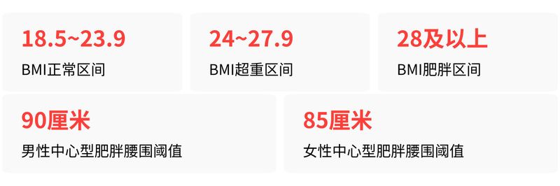 揉肚子减肥方法及原理 揉肚子
