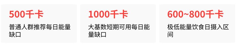 揉肚子减肥方法及原理 揉肚子
