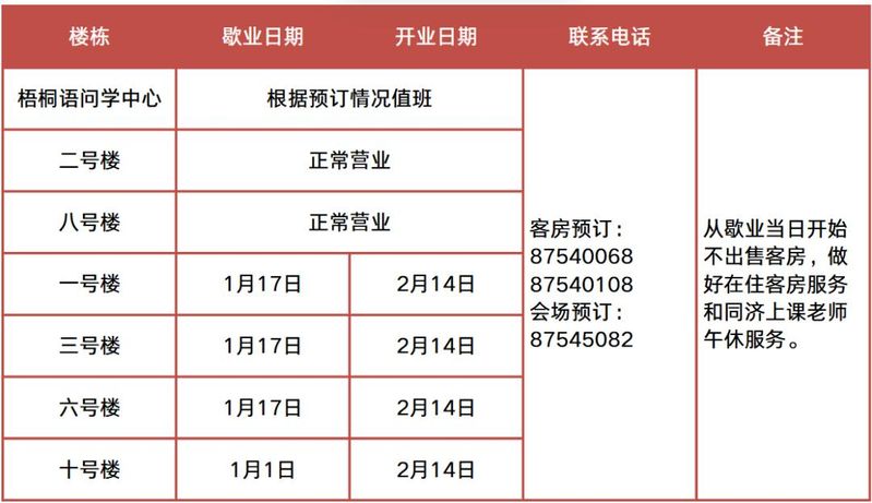 华科寝室电费查询