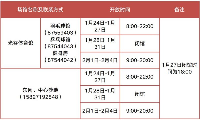 华科寝室电费查询