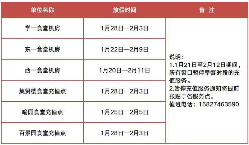 华科寝室电费查询