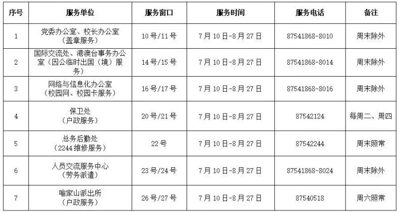 华科寝室电费查询
