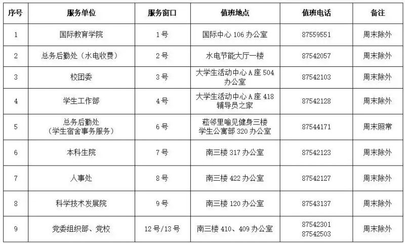 华科寝室电费查询