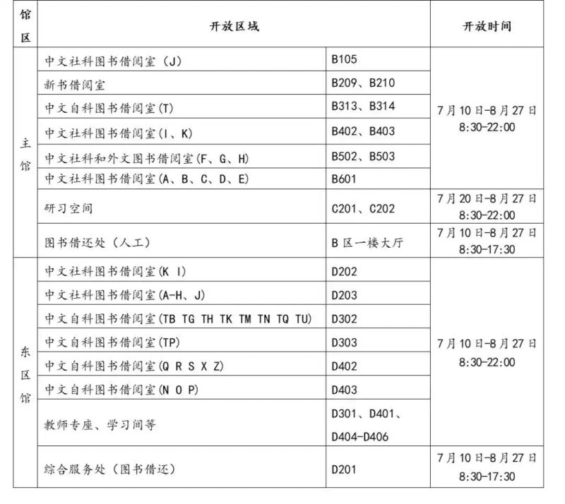 华科寝室电费查询