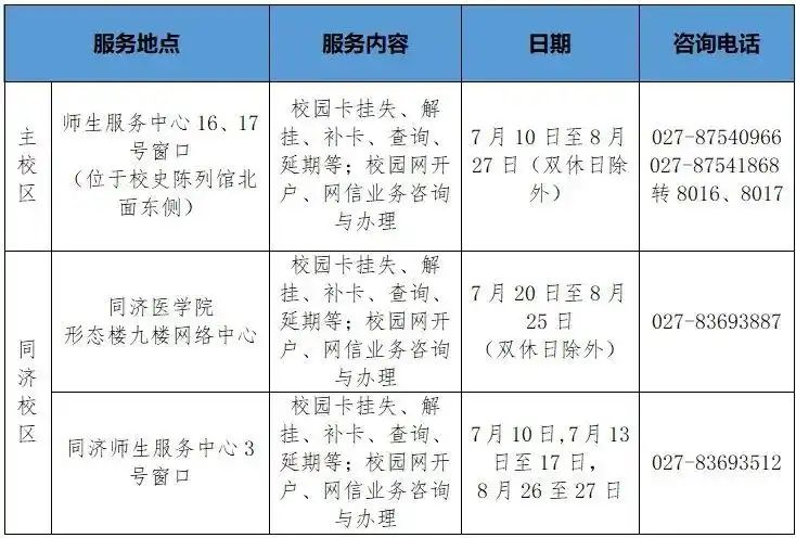华科寝室电费查询