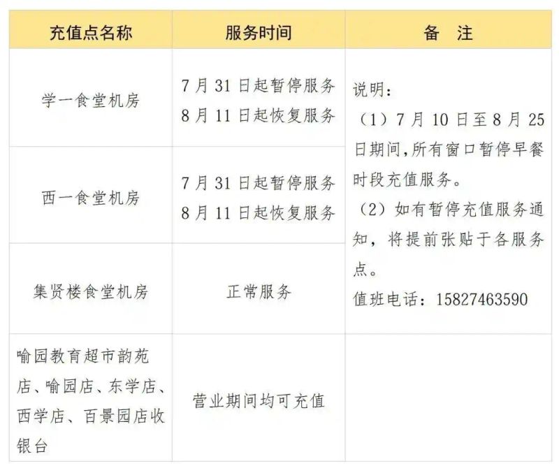 华科寝室电费查询