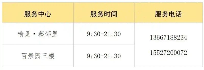 华科寝室电费查询